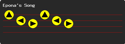 Epona's Song note chart
