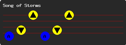 Song of Storms note chart