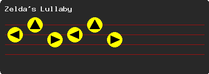 Zelda's Lullaby note chart